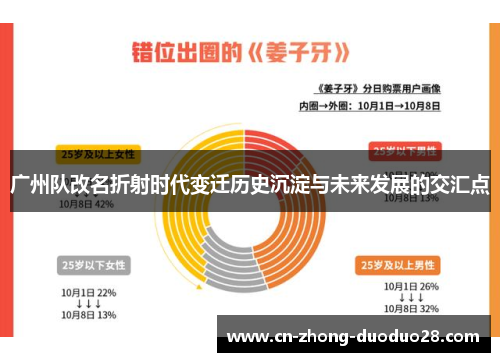 广州队改名折射时代变迁历史沉淀与未来发展的交汇点