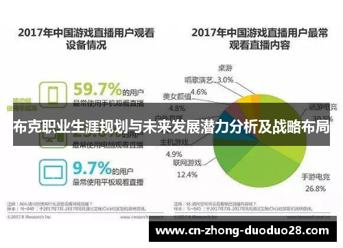 布克职业生涯规划与未来发展潜力分析及战略布局