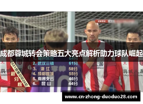 成都蓉城转会策略五大亮点解析助力球队崛起