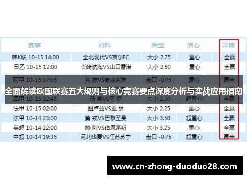 全面解读欧国联赛五大规则与核心竞赛要点深度分析与实战应用指南