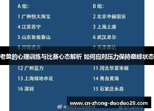老詹的心理训练与比赛心态解析 如何应对压力保持巅峰状态