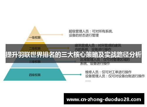 提升羽联世界排名的三大核心策略及实战路径分析