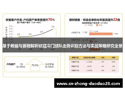基于数据与赛程解析欧冠冷门球队走势识别方法与实战策略研究全景