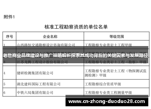 老詹商业品牌建设与推广策略解析探索其成功背后的关键因素与发展路径