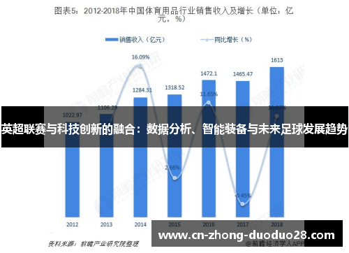 英超联赛与科技创新的融合：数据分析、智能装备与未来足球发展趋势
